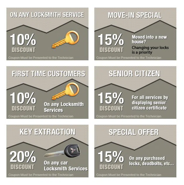 Bridgeport IL Locksmith Store, Bridgeport, IL 773-346-3536 - coupons-n-72